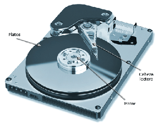 All Fix Technology