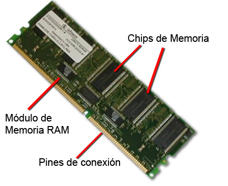 All Fix Technology